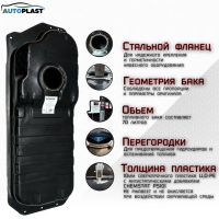 Бак топливный Kia Sorento (2002-2009) PFT-28LKSE1