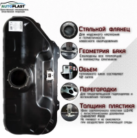 Бак топливный Hyundai i20 (2008-2014) PFT-117HI20