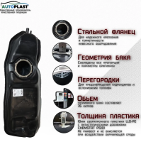 Бак топливный Jeep Commander (2006-2010) PFT-33LJGD