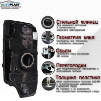 Бак топливный Hyundai i30 (2017-) PFT-128KCBD