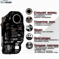 Бак топливный Kia Sportage (2016-2021) PFT-51KS4