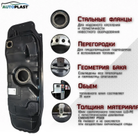 Бак топливный SsangYong Actyon Sports (2006-2012) PFT-36LSSKD