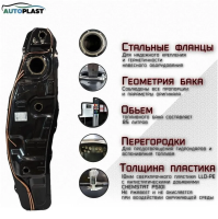 Бак топливный Mitsubishi Montero (1999-2006) PFT-14LMP34DL