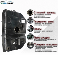 Бак топливный Kia Sedona (1999-2005) PFT-109KCKS1