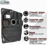 Бак топливный Toyota Land Cruiser J100 (1998-2007) PFT-48LTLC100