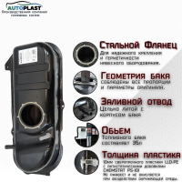 Бак топливный Daewoo Matiz M100 (1998-2001) PFT-30LDM