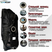 Бак топливный Mazda MPV (1999-2006) PFT-99MMPV