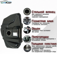 Бак топливный Mercedes A W168 (1997-2004) PFT-121MBAW168