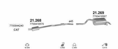 Глушитель Renault Clio (1998-2005) 21268