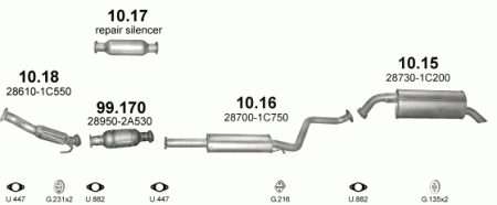 Глушитель Hyundai Getz (2002-2011) 1015
