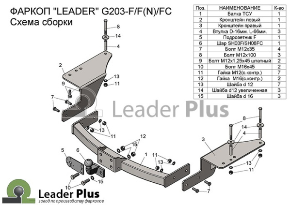 Прицепное устройство (фаркоп) Geely Emgrand X7 (2011-) 