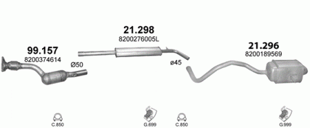Глушитель Renault Megane (2002-2009) 21296