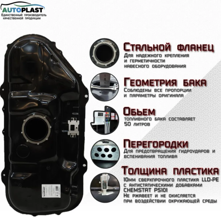 Бак топливный Kia Soul (2008-2014) PFT-79LKC