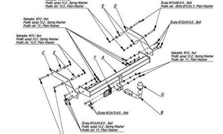 Прицепное устройство (фаркоп) Renault Sandero (2013-) G009