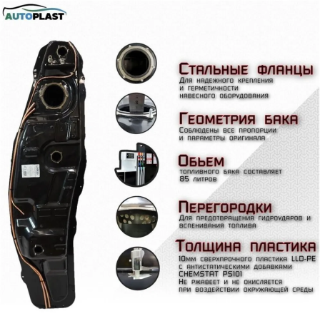 Бак топливный Mitsubishi Montero (1999-2006) PFT-14LMP34DL