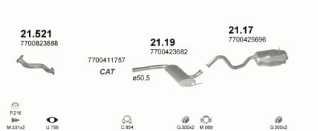 Глушитель Renault Laguna (1993-2000) 21521