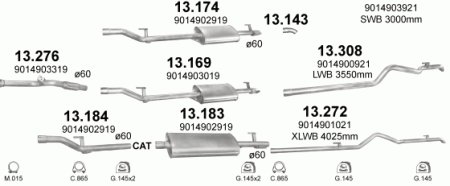 Глушитель Mercedes Sprinter W901-905 (1995-2006) 13276